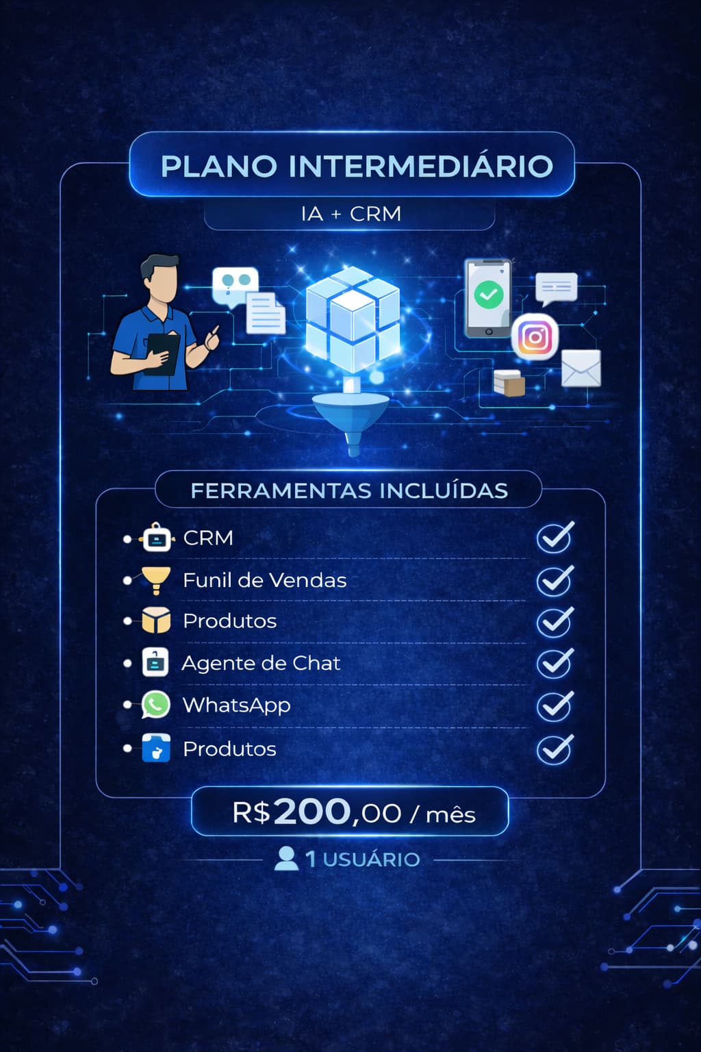 Plano Intermediário